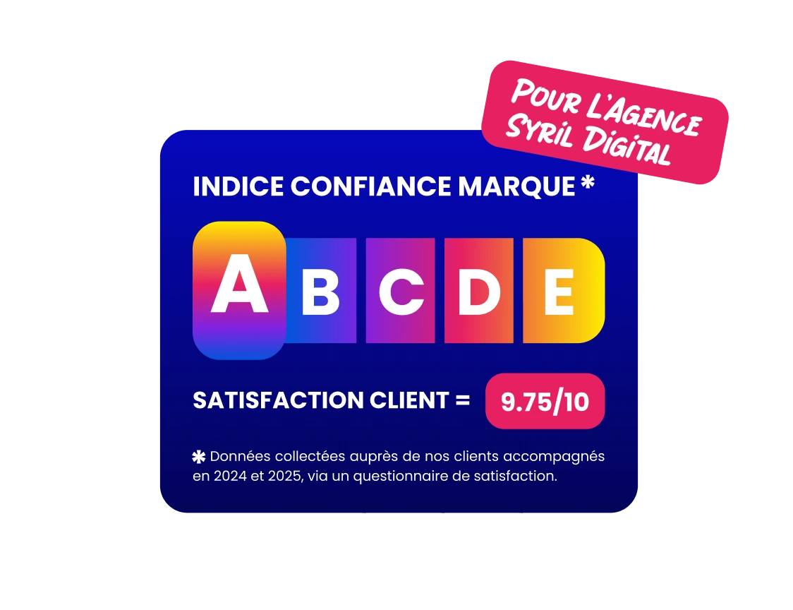indice de confiance clients 2025