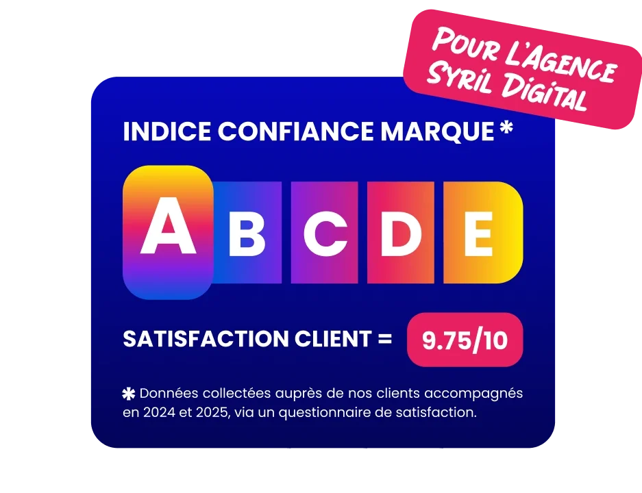 indice de confiance clients 2025