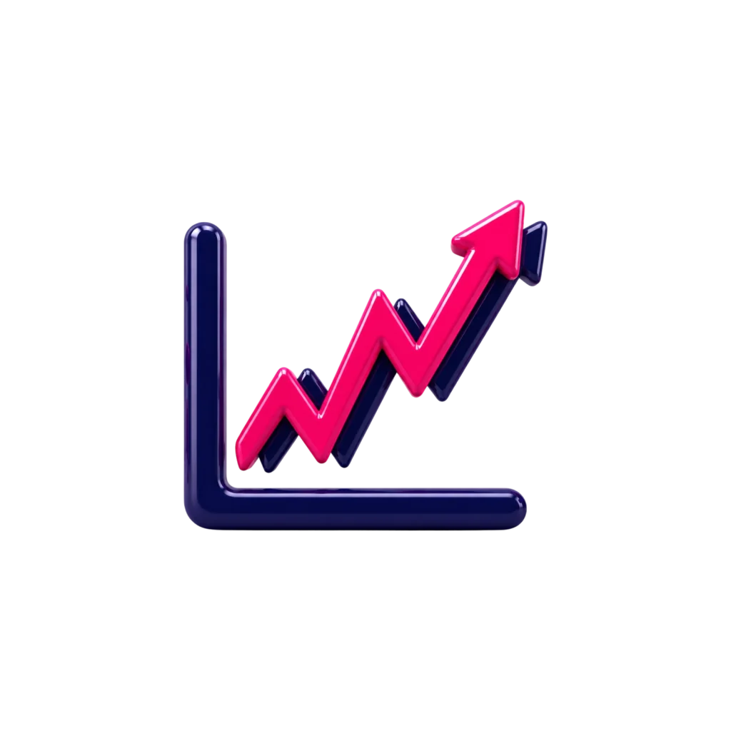 croissance du ca